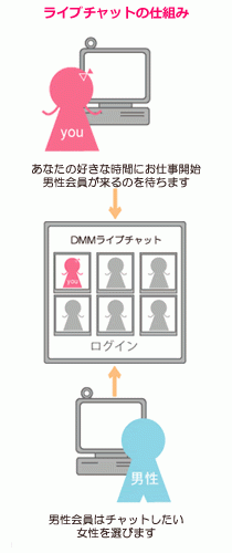 OfficeBabyRocket's_画像01