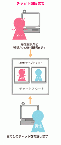 OfficeBabyRocket's_画像02