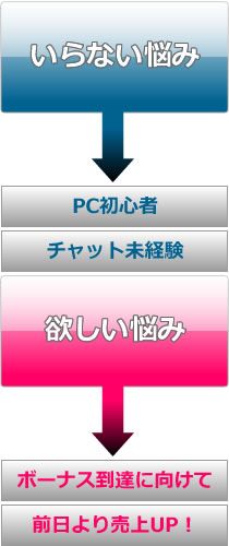 OfficeBabyRocket's_画像03
