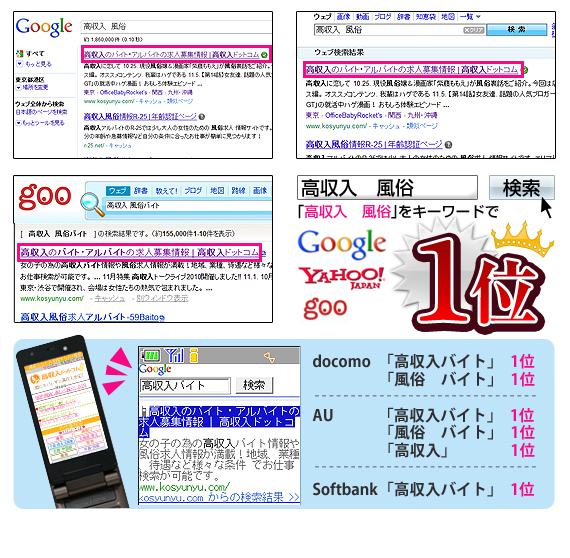 SEO対策