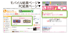 結果枠コース