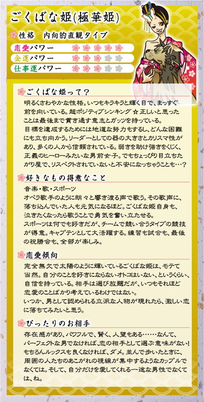 ごくばな（極華）姫