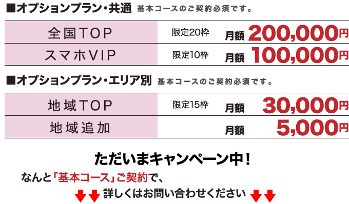 料金表中国・四国版