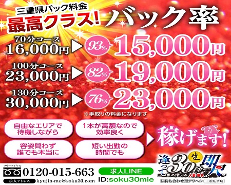 逢って30秒で即尺 三重店