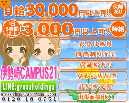伊勢崎キャンパス21
