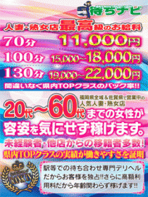 ブログ記事の画像