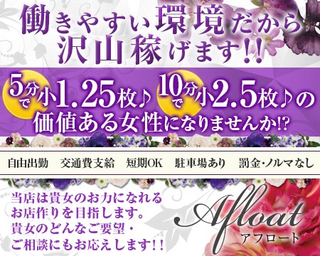 アフロート AFLOAT