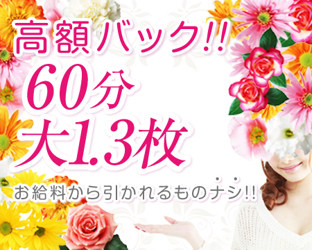 デリヘルDX7名古屋店