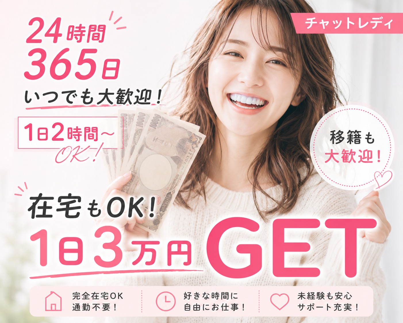 スピリッツ新宿代々木店の求人情報