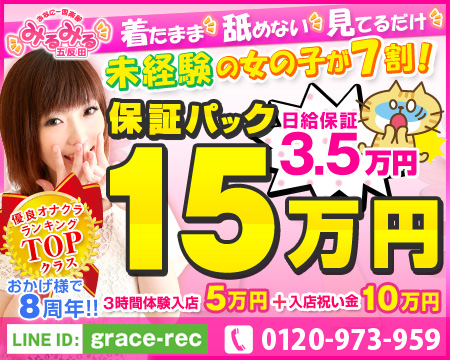 五反田みるみる・品川/五反田/目黒の求人
