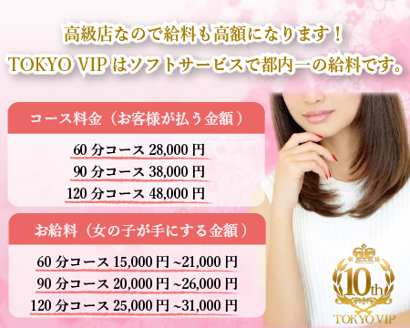 渋谷・素人専門 TOKYO VIP