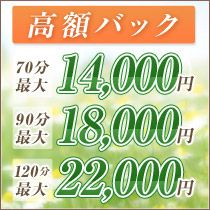 大宮人妻セレブリティの小暮さんが求人ブログにアップロードした画像