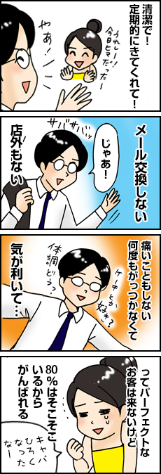 完璧なお客さん