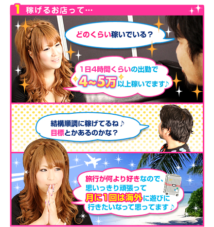 稼げるお店って…