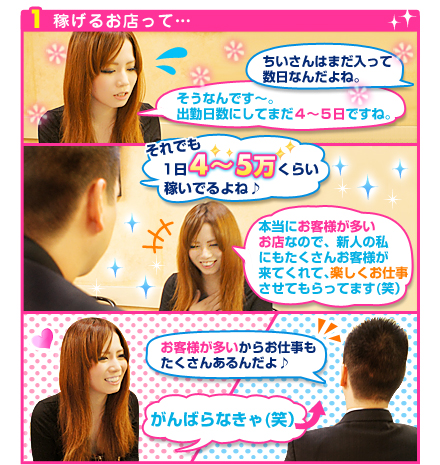 稼げるお店って…