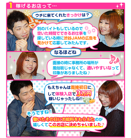 稼げるお店って？
