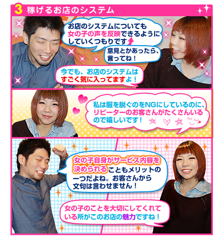 稼げるお店のシステム