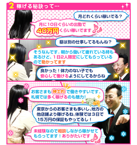 稼げるお店の雰囲気って…