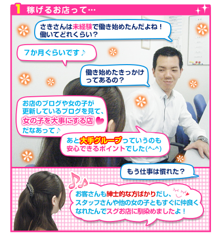 稼げるお店って…