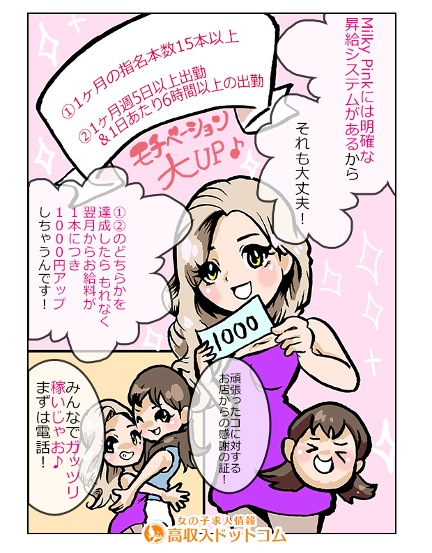 求人マンガ（Club Milky Pink、加古川市、デリバリーヘルス）の2枚目