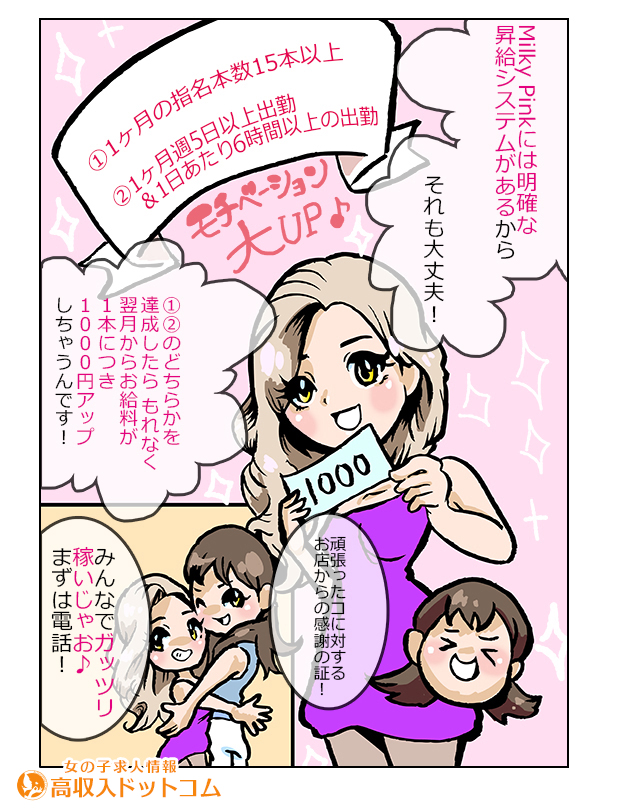 求人マンガ（Club Milky Pink、加古川市、デリバリーヘルス）の2枚目