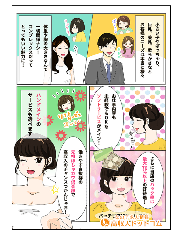 求人マンガ（元祖ぽちゃカワ倶楽部、新栄/東新町、デリバリーヘルス）の2枚目