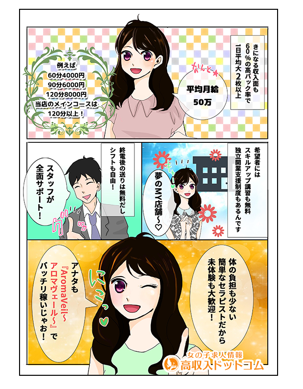 求人マンガ（AromaVeil～アロマヴェール～、千種/今池/池下、メンエス(メンズエステ)）の2枚目