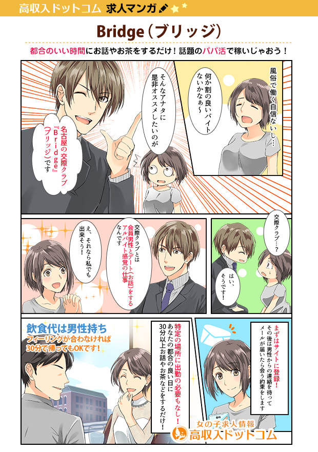 求人マンガ（Bridge（ブリッジ）、千種/今池/池下、交際クラブ）の1枚目