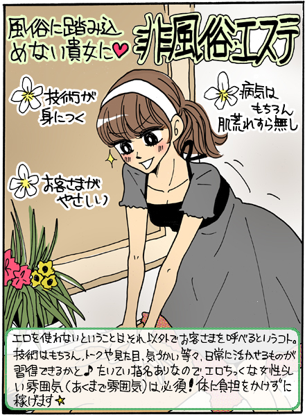 風俗に踏み込めない貴女に!非風俗エステ