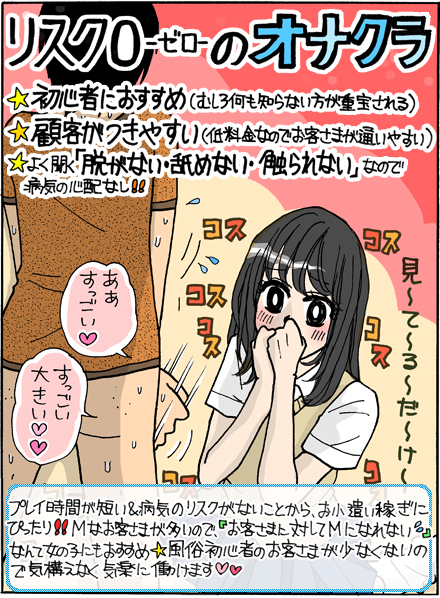 リスク0-ゼロ-のオナクラ