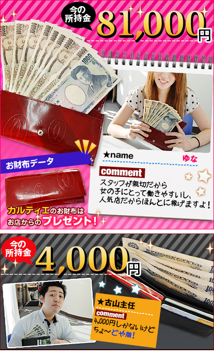 ハイパーエボリューション