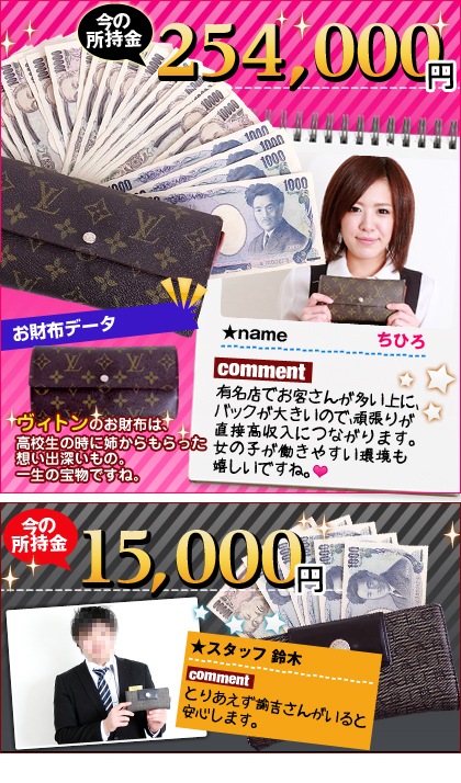 Ruf VIP 丸の内