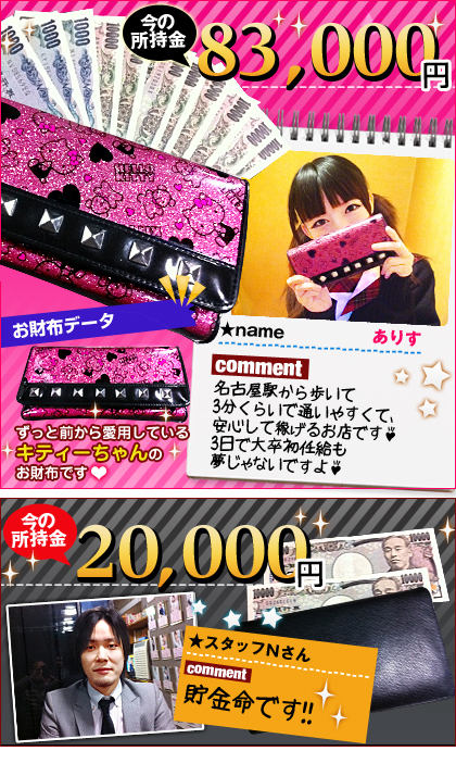 セーラー’Ｓ