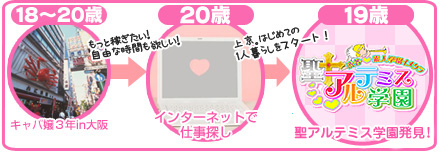 ももいろ娘