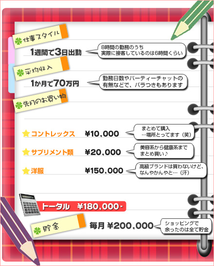 DMMライブチャット