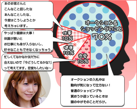 DMMライブチャット