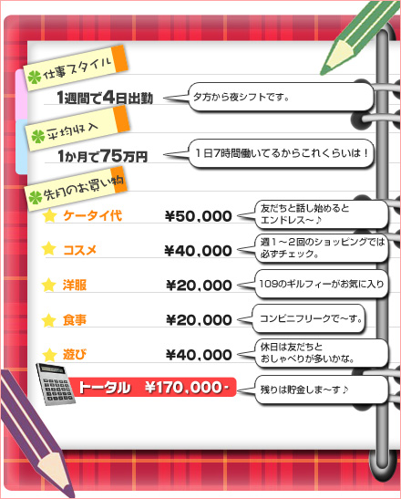 シンデレラグループ(横浜モンデミーテ)