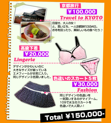 プライムエージェンシー