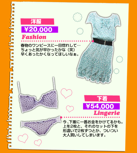 アレもコレもShopping!