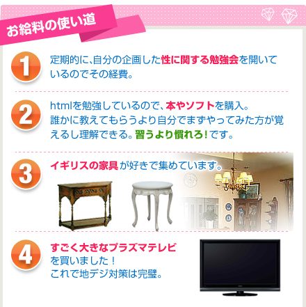 お給料の使い道