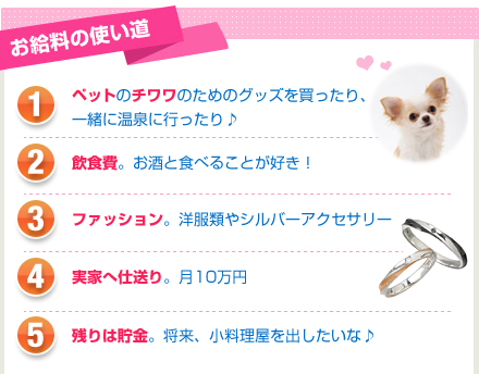 お給料の使い道