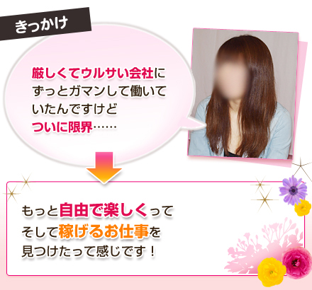 高収入バイトを始めたきっかけ