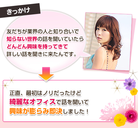高収入バイトを始めたきっかけ
