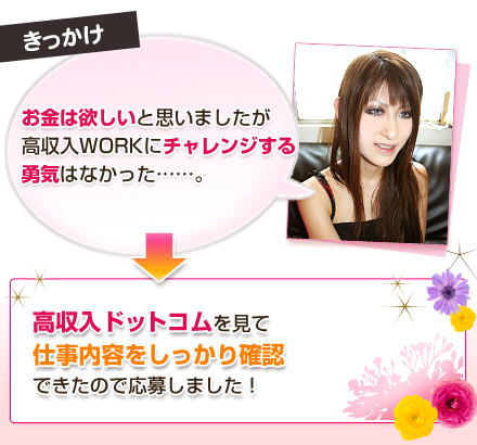 高収入バイトを始めたきっかけ