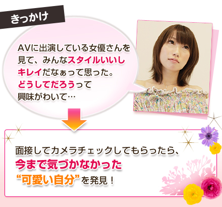 高収入バイトを始めたきっかけ