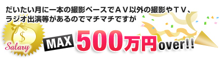 月に一本の撮影ペースで…