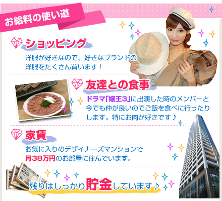 お給料の使い道