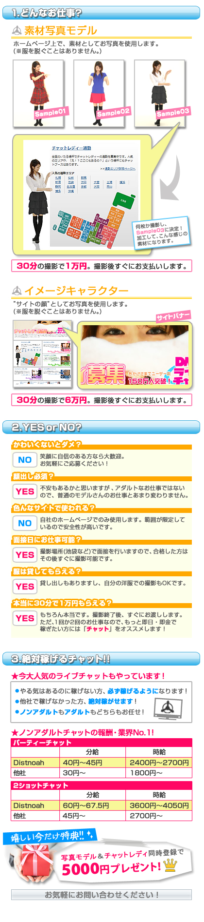 稼げるお店!風俗アルバイトインタビュー