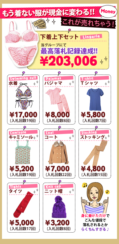もう着ない服が現金に変わる