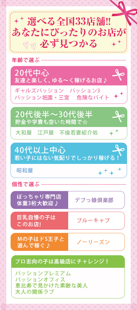 選べる全国33店舗!!あなたにぴったりのお店が必ずみつかる